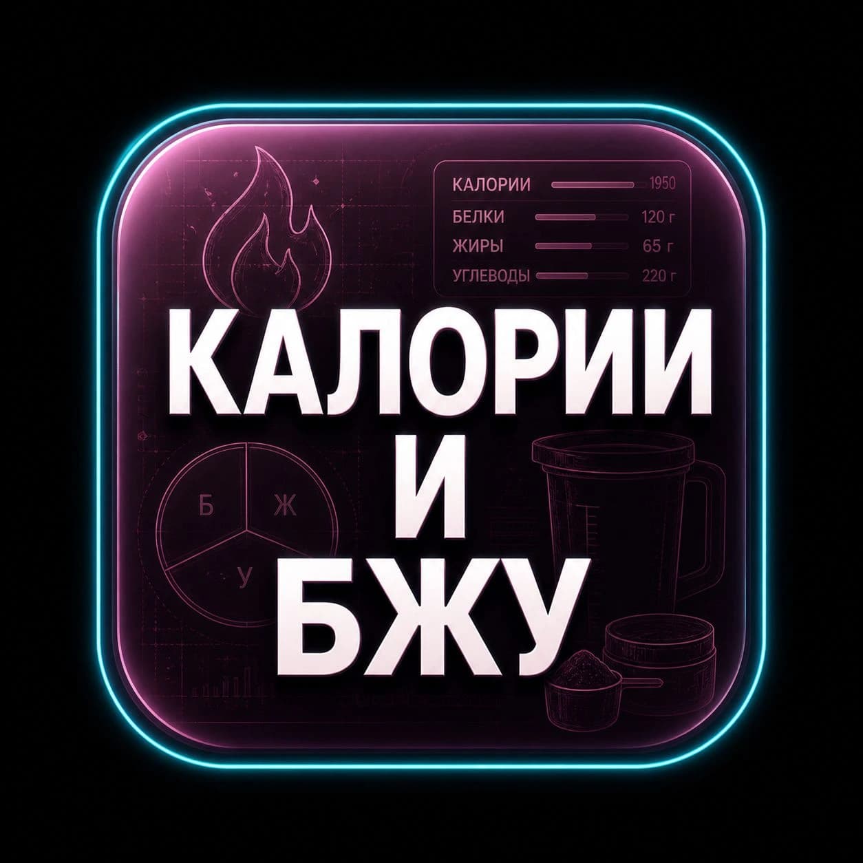 Калории и БЖУ